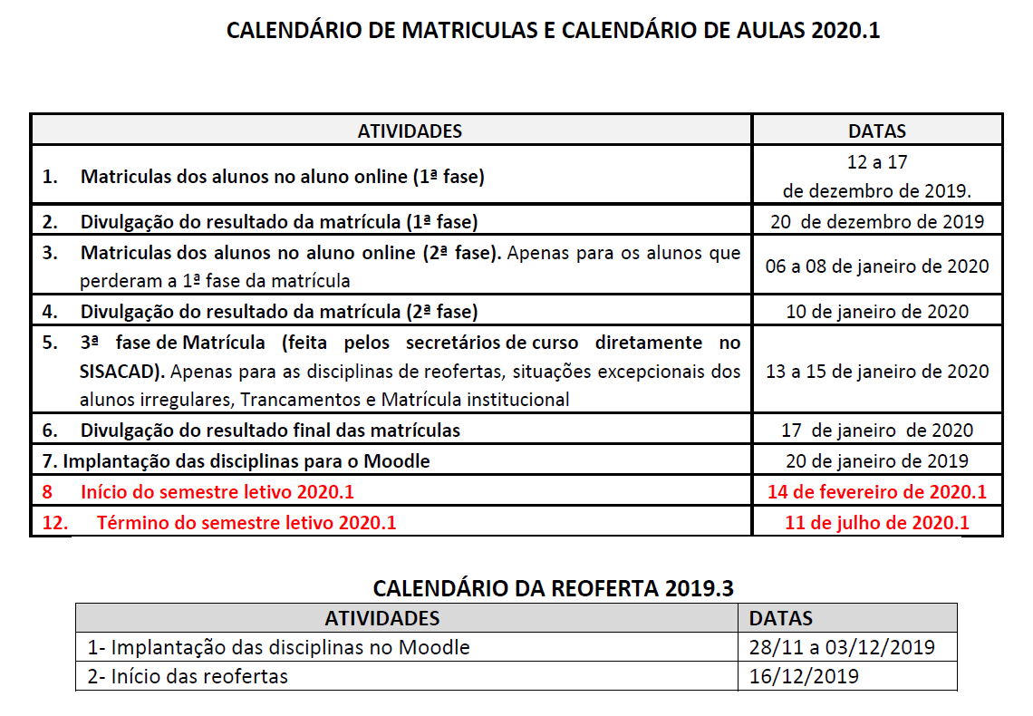 MATRÍCULA 2023.1 – ALUNOS DOS CURSOS DE GRADUAÇÃO UAB/UECE – SATE