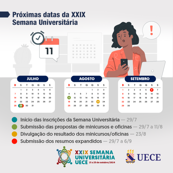 Uece Divulga Cronograma De Inscri Es E Submiss Es Da Semana Universit Ria Fecli